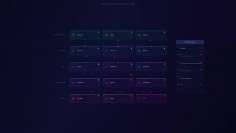 Modular SaaS Architecture Flowchart and System Status Dashboard in Dark Mode Vídeos de archivo 344232849