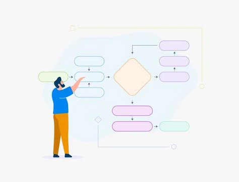 Modular software creation with block scheme development. Workflow and business Stock Illustration