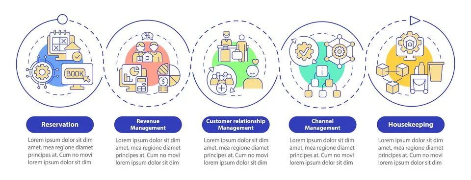 Modules of property management blue circle infographic template Stock Illustration