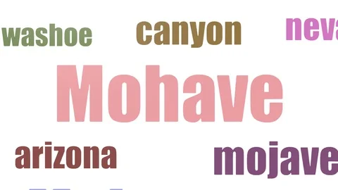 Mohave Word Cloud Animated Isolated On White Video stock 107224232