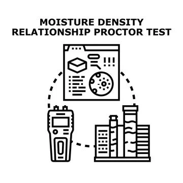 Moisture density relationship proctor test concept Stock Illustration