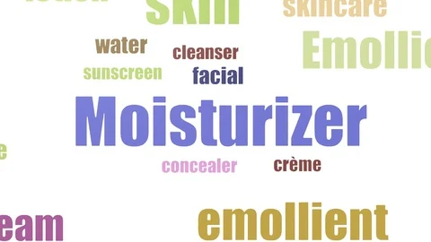 Moisturizer Wordcloud Animated Isolated Video stock 99620150