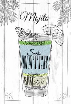 Mojito cocktail Stock Illustration