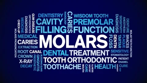 Molars animated word cloud,animation tag text kinetic typography seamless loop. Stock Footage 296204710