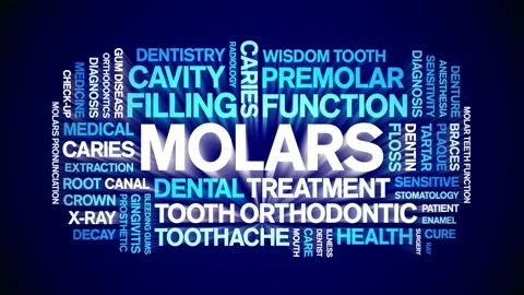 Molars animated word cloud,animation tag text kinetic typography seamless loop. Stock Footage 296204875