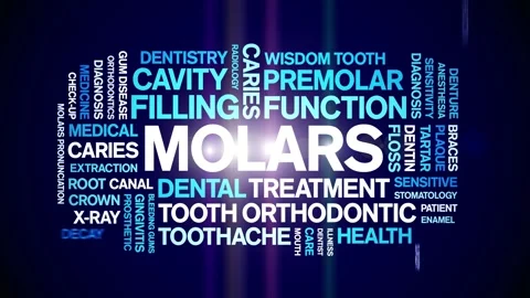 Molars animated word cloud,animation tag text kinetic typography seamless loop. Stock Footage 296206196