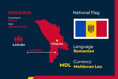 Moldova Infographic Stock Illustration