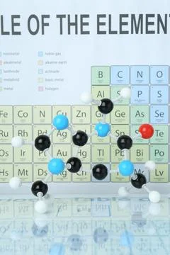 Molecular model on mirror surface against periodic table Stockfoto's