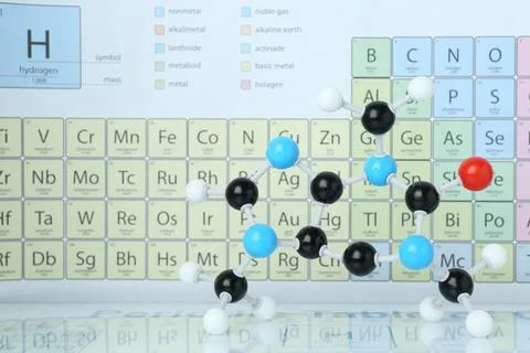Molecular model on mirror surface against periodic table. Space for text Stock Photos