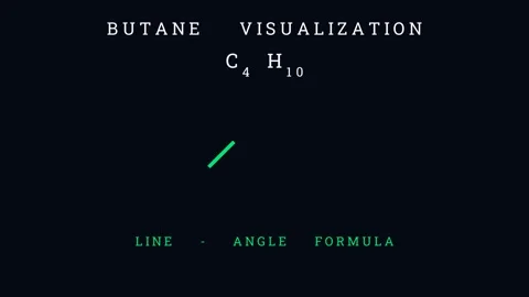 The molecular models of Butane Vídeo Stock 335190750