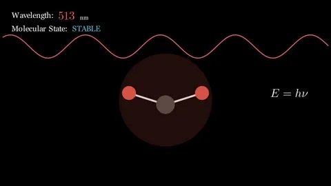 The Molecular Resonance effect Vídeo Stock 335764474