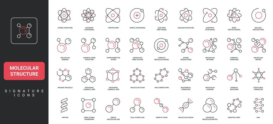 Molecular structure, nucleus and electrons of atom, chemical molecule model line Stock Illustration
