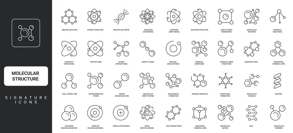 Molecular structure, nucleus and electrons of atom, chemical molecule model line Stock Illustration
