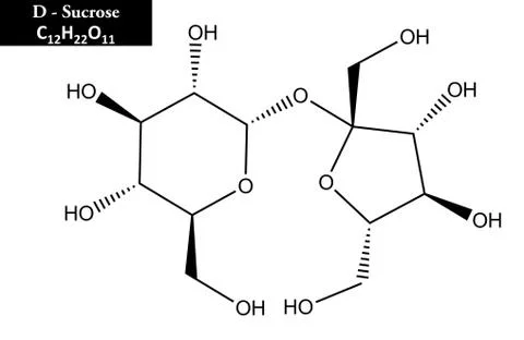 Molecular structure of table sugar Sucrose (Saccharose) Stock Illustration