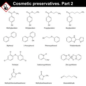 Molecular structures of main cosmetic preservatives Stock Illustration