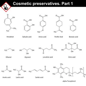 Molecular structures of main cosmetic preservatives Stock Illustration