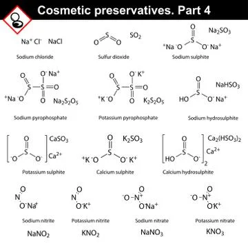 Molecular structures of main cosmetic preservatives Illustrazione stock