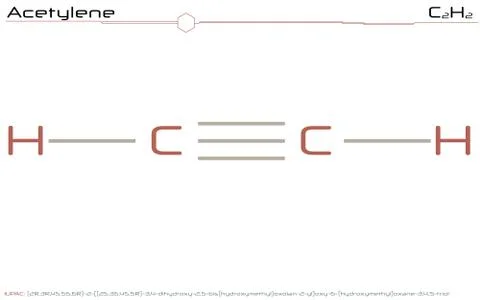 Molecule of Acetylene Stock Illustration