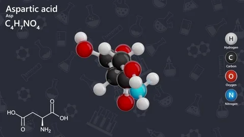 Molecule of Aspartic acid (C4H7NO4). model: Ball and Stick. Dark back. 3D render Vídeo Stock 287827377