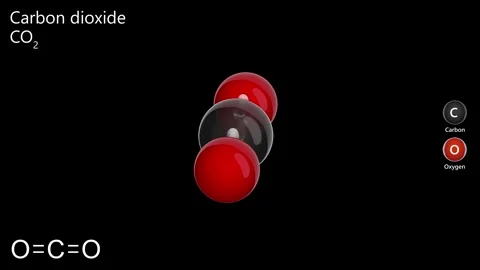 Molecule: Carbon dioxide. CO2. Greenhouse gas. Black background. 3D render Vídeo Stock 288979088