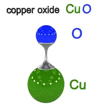 Molecule copper oxide, 3D illustration Stock Illustration