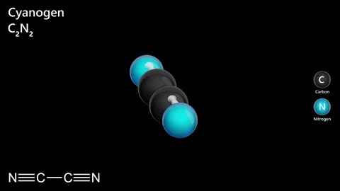 Molecule of cyanogen(C2N2). Black back. 3D render. Seamless loop Stock Footage 286718513
