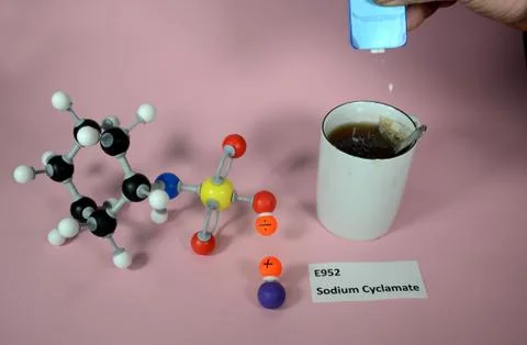 Molecule model of E952 Sodium Cyclamate an artifical sweetener Stock Photos