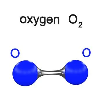 Molecule oxygen, 3D illustration Stock-Illustration