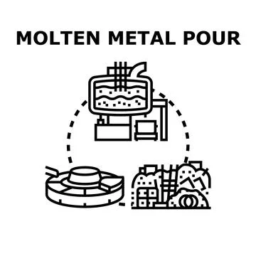 Molten metal pouring process producing metallurgy products Stockillustratie