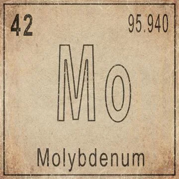 Molybdenum Element Card from Periodic Table on Vintage Old Paper Stock Illustration