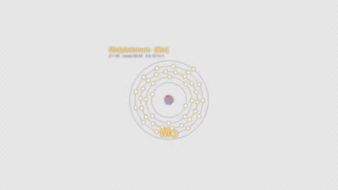 Molybdenum Mo Bohr Atom Model Labeled Animation Video Overlay Alpha 4K 動画素材 339369595