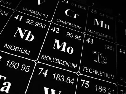 Molybdenum on the periodic table of the elements Foto stock