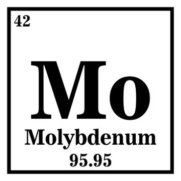 Molybdenum Periodic Table of the Elements Vector illustration eps 10 イラスト素材