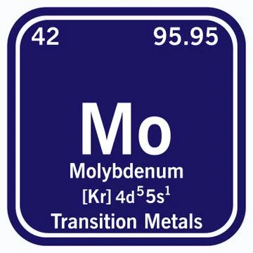 Molybdenum Periodic Table of the Elements Vector illustration eps 10 스톡 일러스트