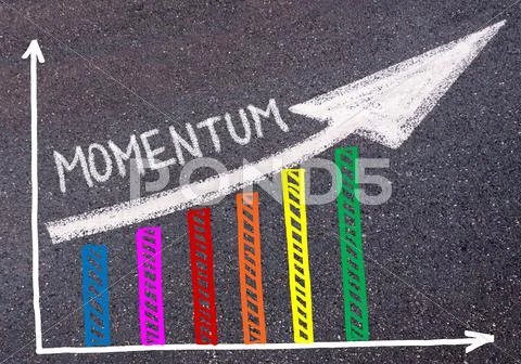 Momentum written over colorful graph and rising arrow Stock Photos