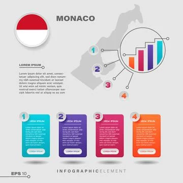 Monaco Chart Infographic Element Stock Illustration