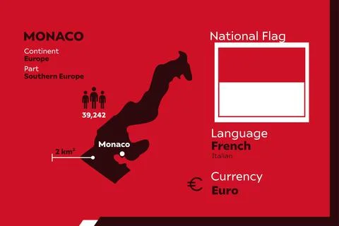 Monaco Infographic Stock Illustration
