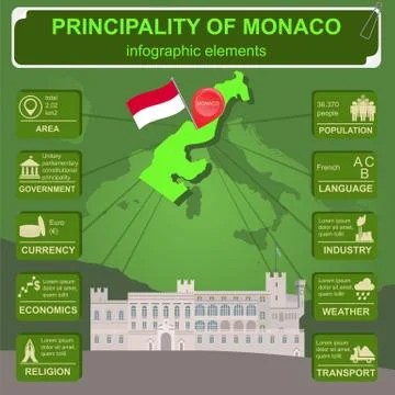 Monaco infographics, statistical data, sights Stock Illustration