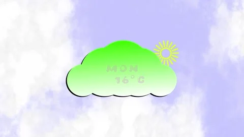 Monday 16 Degree c. sky with weather icon animation. Stock Footage 286145193