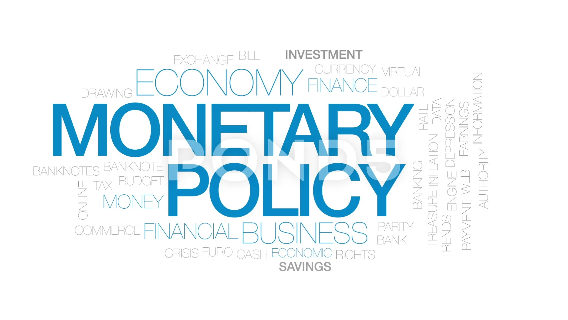 Monetary policy animated word cloud, tex... | Stock Video | Pond5