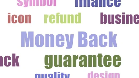 Money Back Wordcloud Animated Isolated On White Stock Footage 107214014