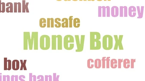 Money Box Wordcloud Animated Isolated On White Stock Footage 107248884