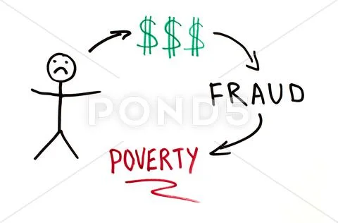 Money fraud conception illustration Stock Illustration
