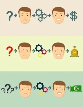 Money making formula. Stock Illustration