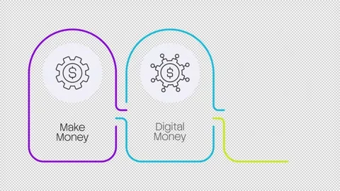 Money management rounded multicolor linear timeline infographics animation Stock Footage 331841256