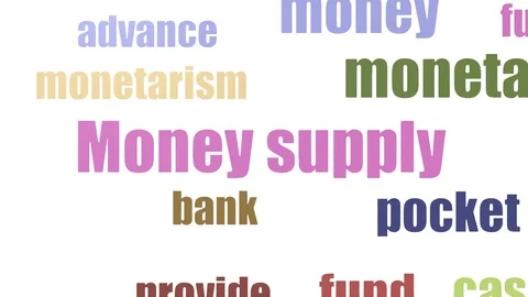 Money Supply Tag Cloud Animated On White Background Stock Footage 107248123