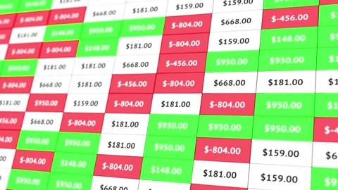 Money table accounting data visual spreadsheet boxes, positive and negative valu Stock Footage 340566996