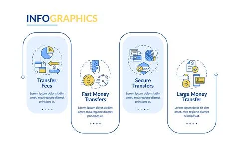 Money transfer features rectangle infographic vector Stock Illustration
