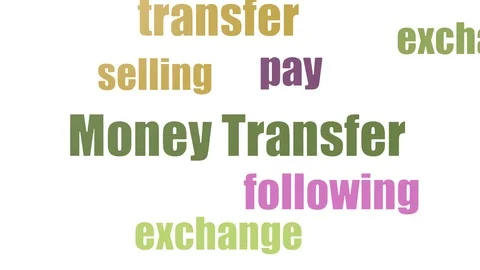 Money Transfer Tag Cloud Animated Isolated On White Stock Footage 107237330