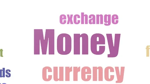 Money Word Cloud Animated On White Background Stock Footage 107249088